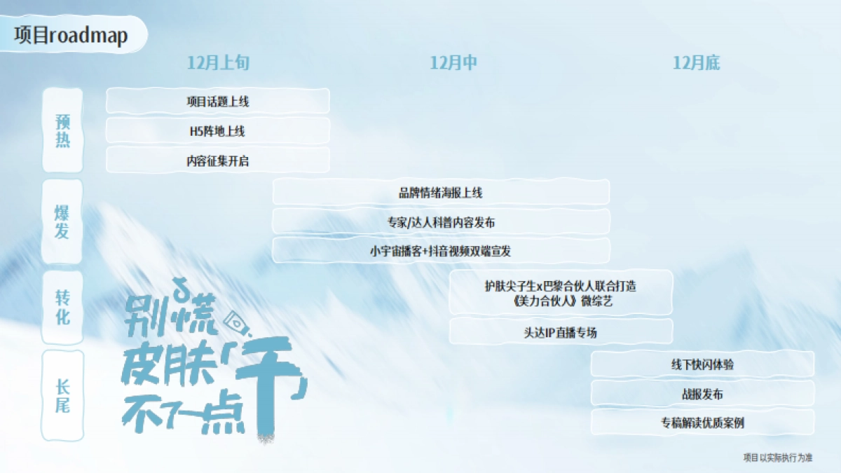 【行业IP】护肤尖子生第三季.pdf_第6页