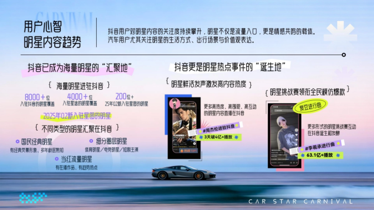 2026抖音汽车明星嘉年华.pdf_第2页