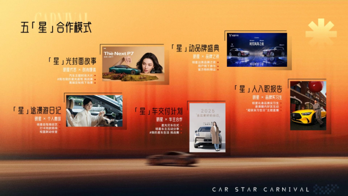 2026抖音汽车明星嘉年华.pdf_第7页