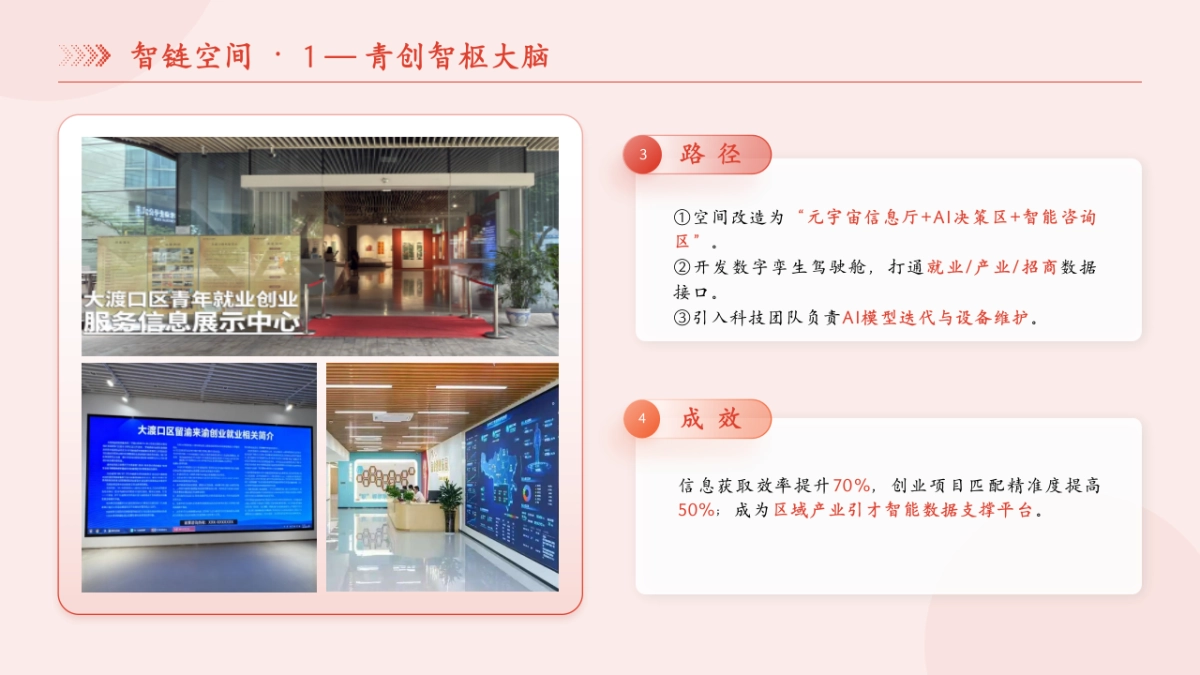 2026基层就业公共服务能力提升项目.pptx_第9页