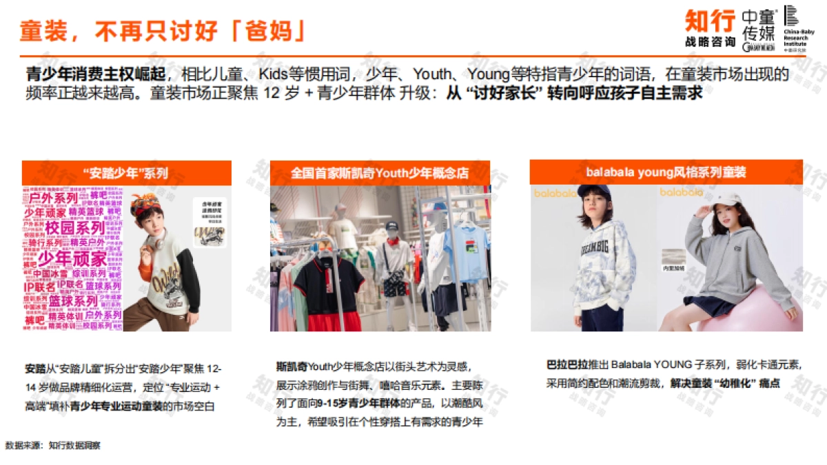 【知行战略咨询】2025中国童装行业线上发展报告.pdf_第10页