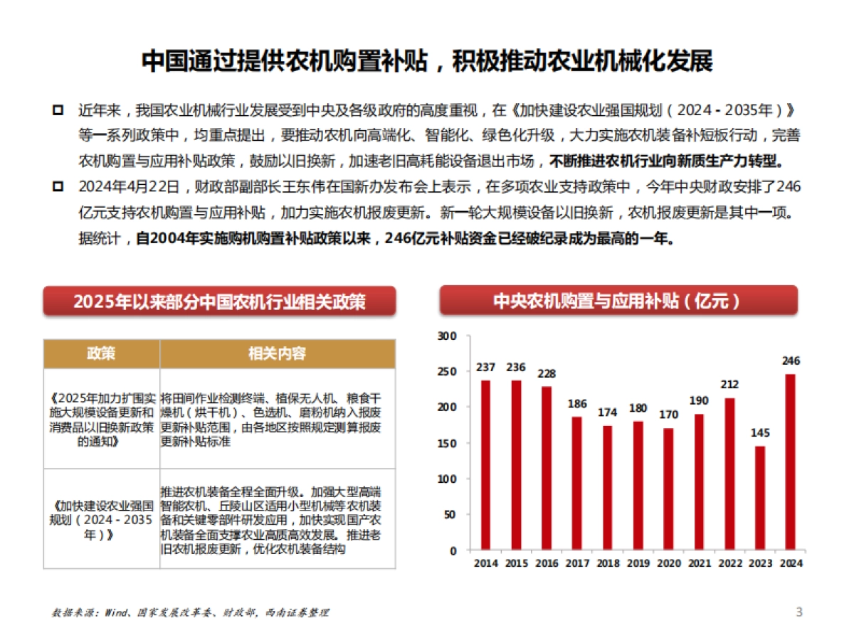 【西南证券】2025农业无人机发展现状、未来趋势及龙头企业极飞科技分析报告.pdf_第3页
