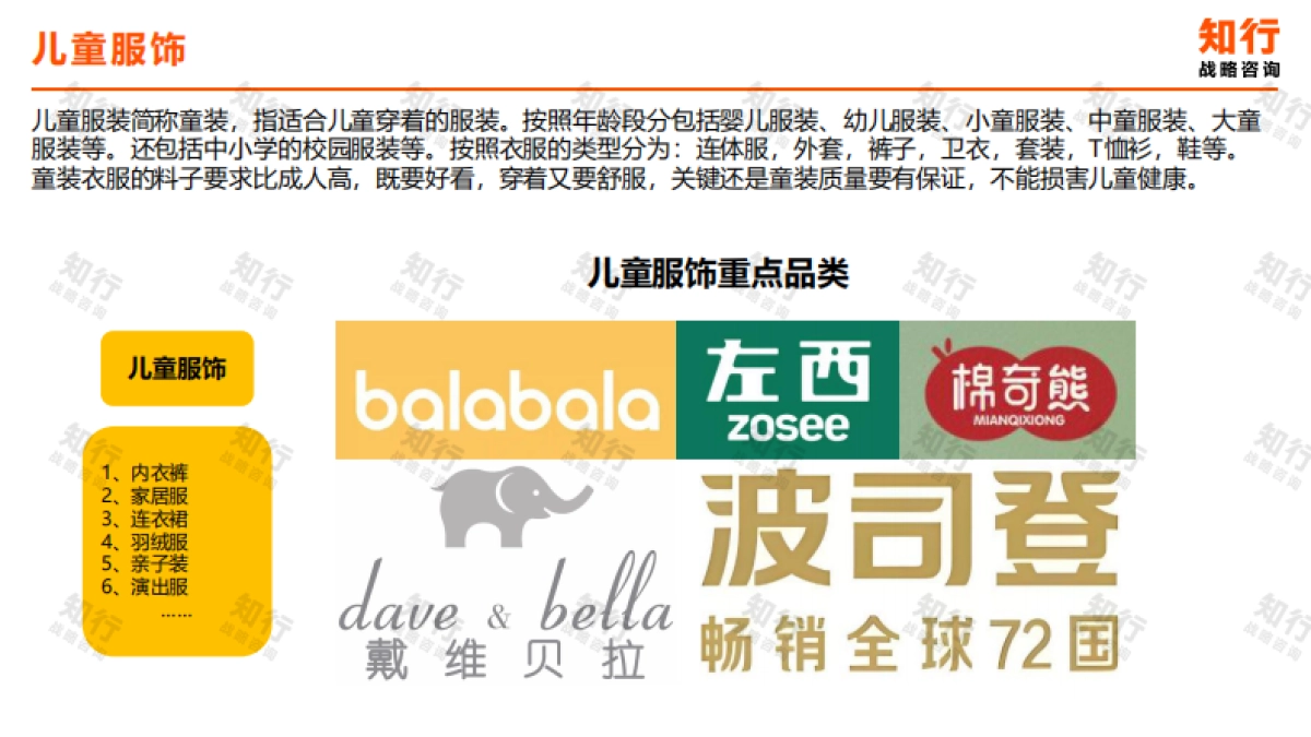 【知行战略咨询】2025年儿童服饰电商消费趋势.pdf_第3页