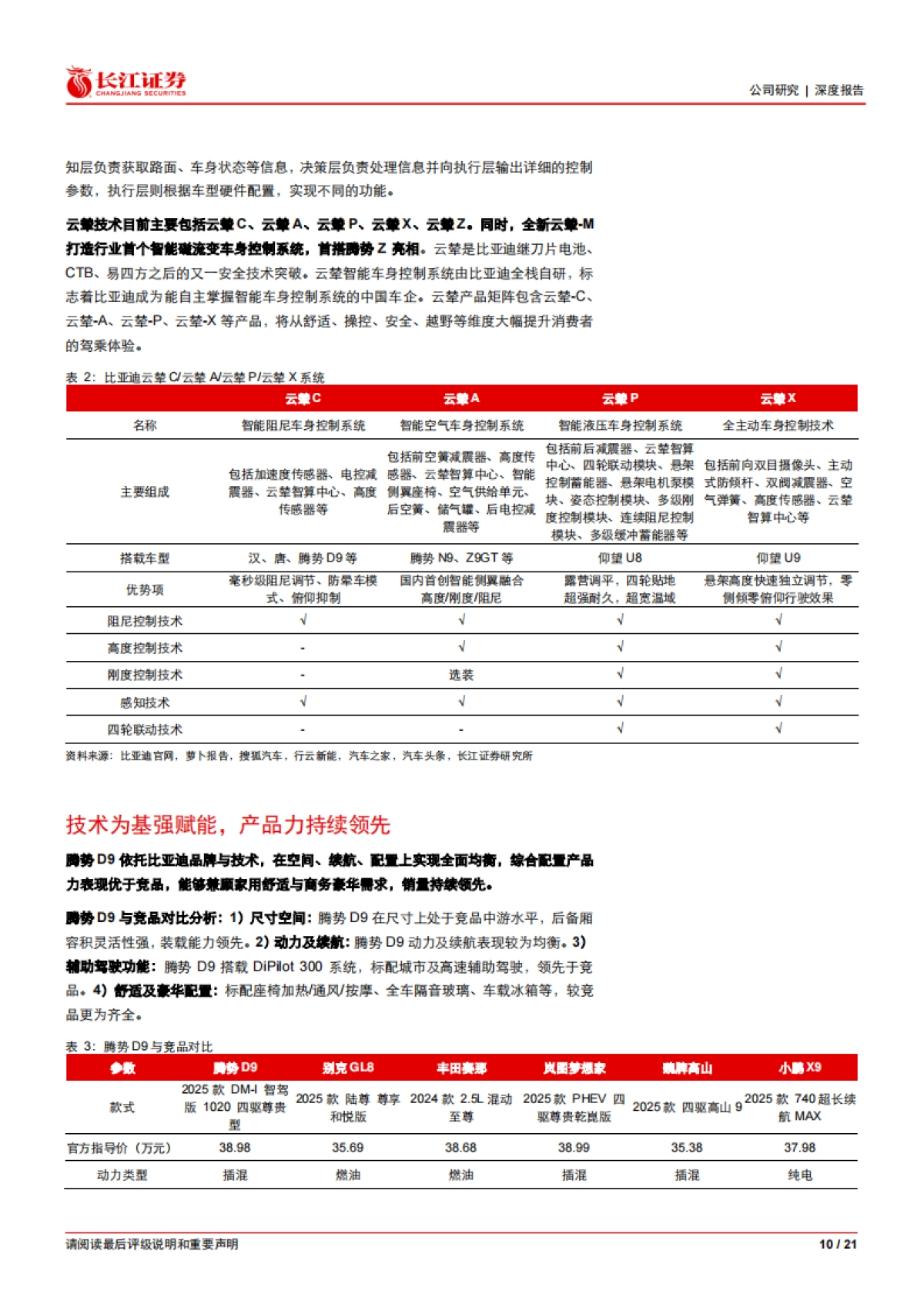 2025比亚迪深度报告：技术领航，生态破局，腾势开启高端化新征程-长江证券.pdf_第10页