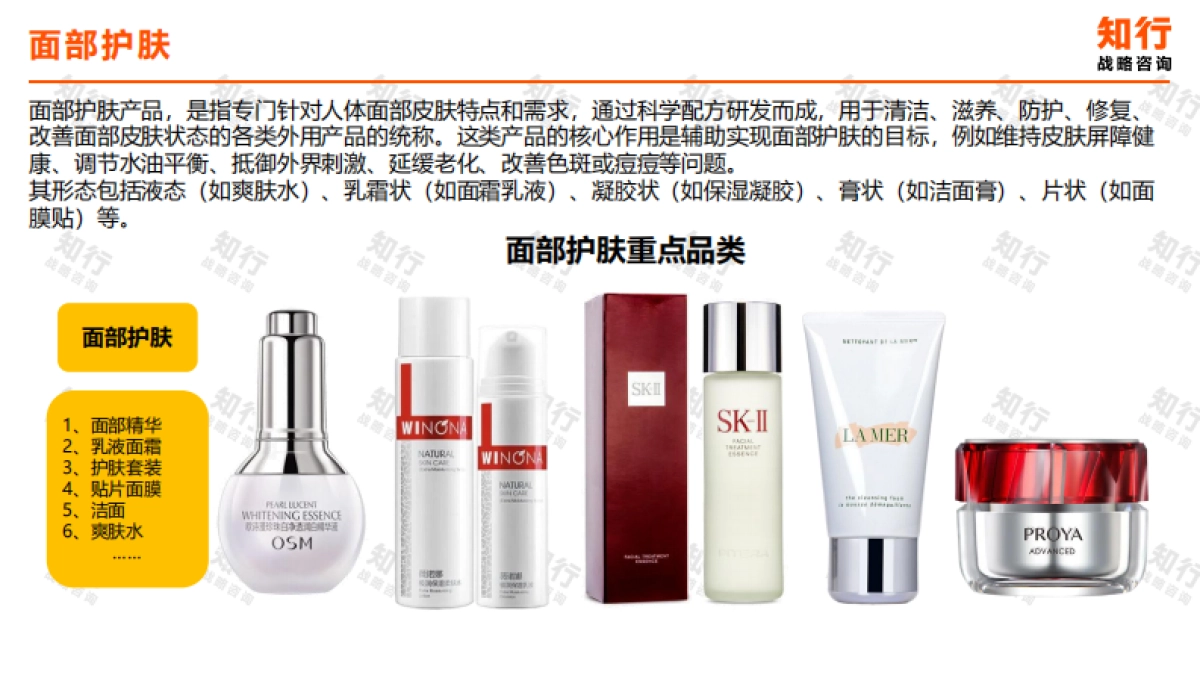 2025年面部护肤电商消费趋势报告-知行战略咨询.pdf_第3页