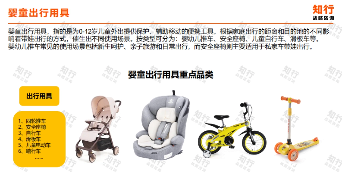 2025年婴童出行用具电商消费趋势报告-知行战略咨询.pdf_第3页