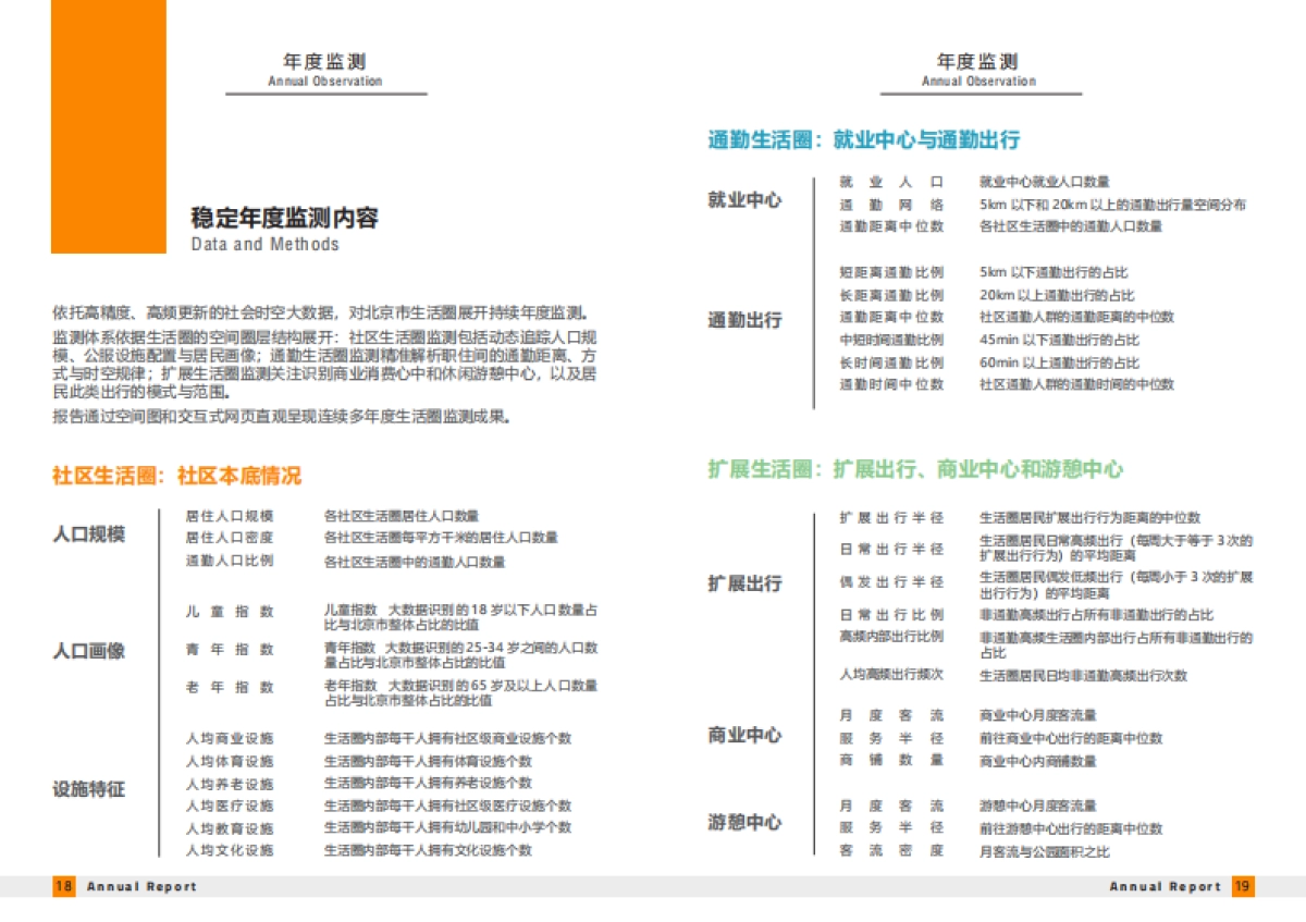 北京城市生活圈监测报告（2025）-BDR&北京大学&清华大学.pdf_第10页