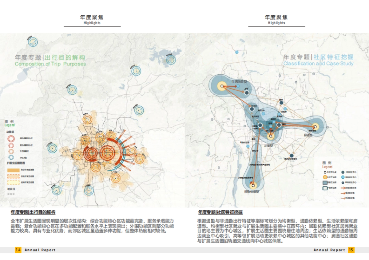 北京城市生活圈监测报告（2025）-BDR&北京大学&清华大学.pdf_第8页