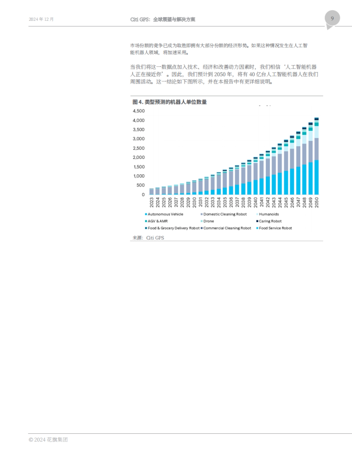 2024人工智能机器人的崛起研究报告：物理AI时代开启-citi.pdf_第9页