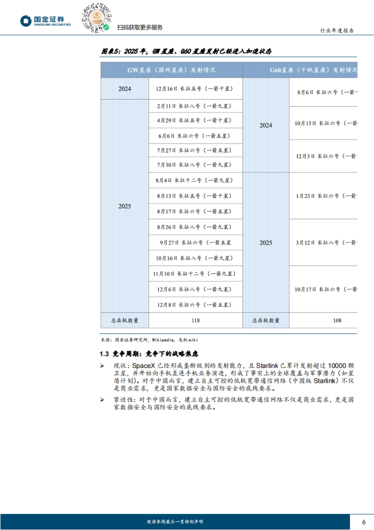 商业航天——2026年，从大国叙事到商业闭环的奇点时刻-国金证券.pdf_第6页
