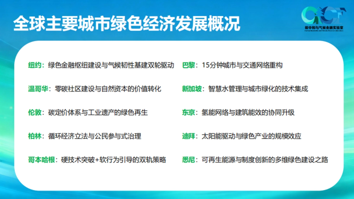 北京绿色经济发展蓝皮书（2025）-碳中和气候金融实验室.pdf_第6页
