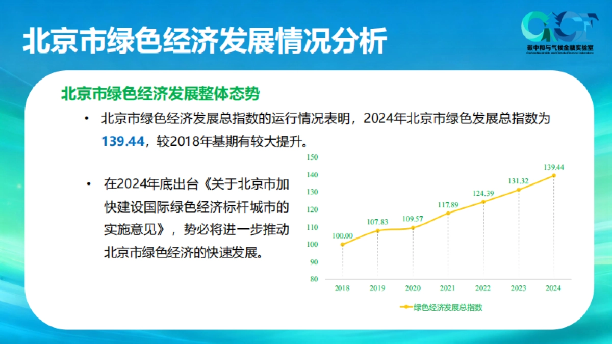 北京绿色经济发展蓝皮书（2025）-碳中和气候金融实验室.pdf_第8页