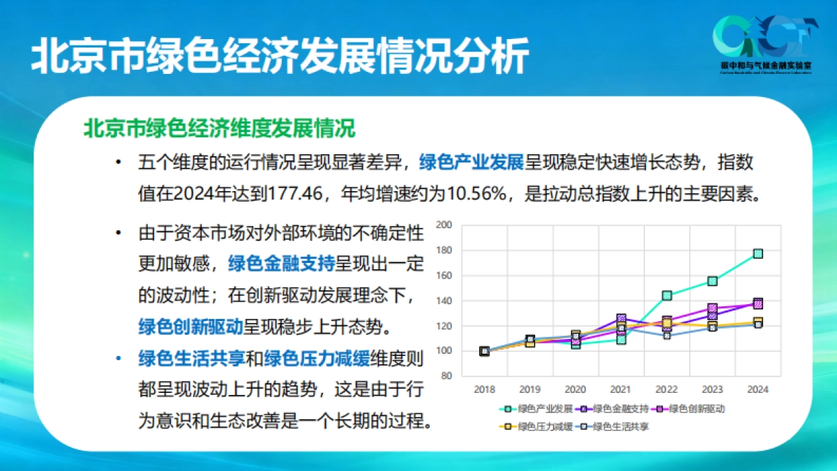 北京绿色经济发展蓝皮书（2025）-碳中和气候金融实验室.pdf_第9页