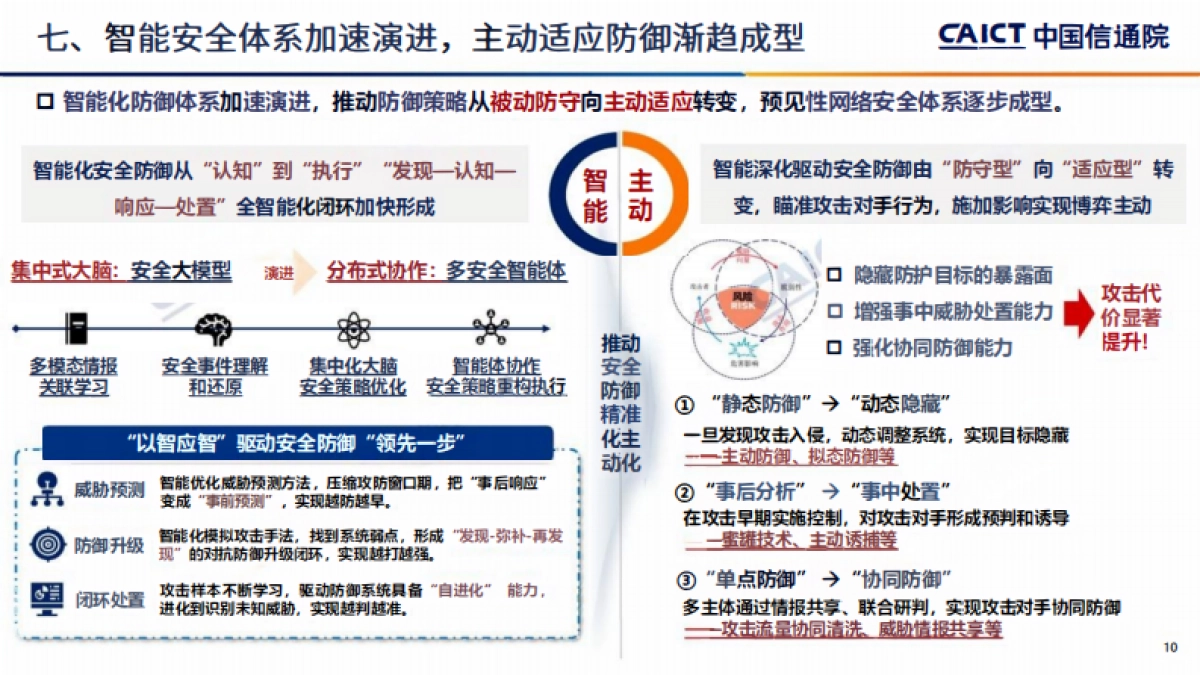 智赋新质共启新程——2026深度观察十大趋势-中国信通院.pdf_第10页