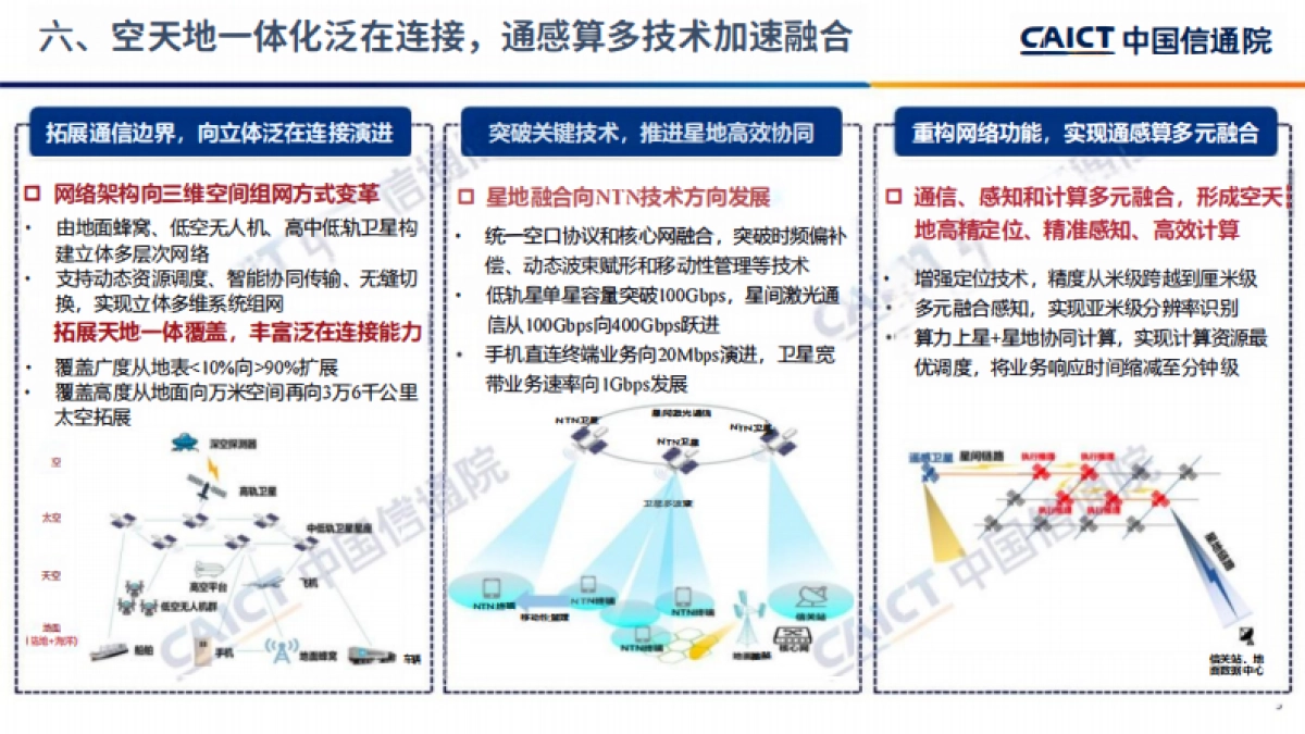 智赋新质共启新程——2026深度观察十大趋势-中国信通院.pdf_第9页