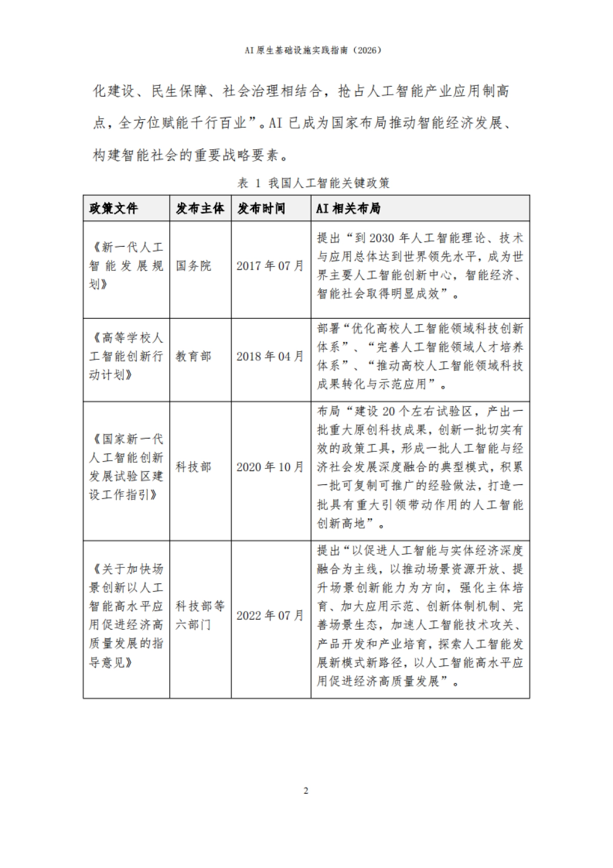 AI原生基础设施实践指南（2026）-中国移动&中国信通院.pdf_第10页