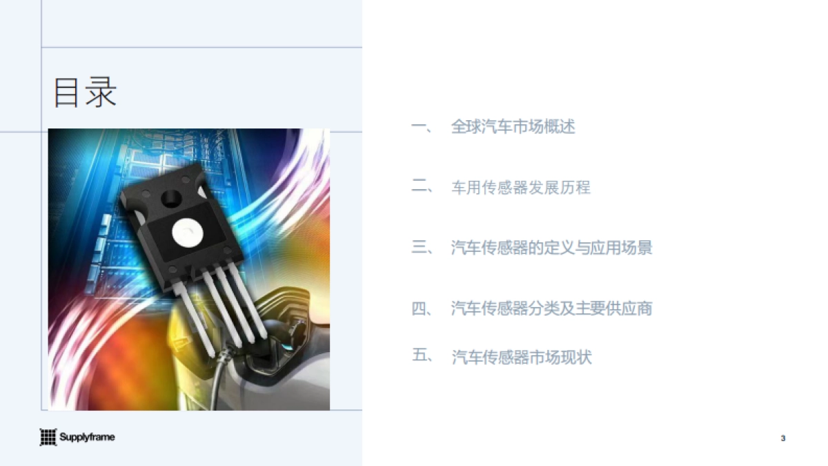 2025年车规传感器产业分析报告-与非网.pdf_第3页