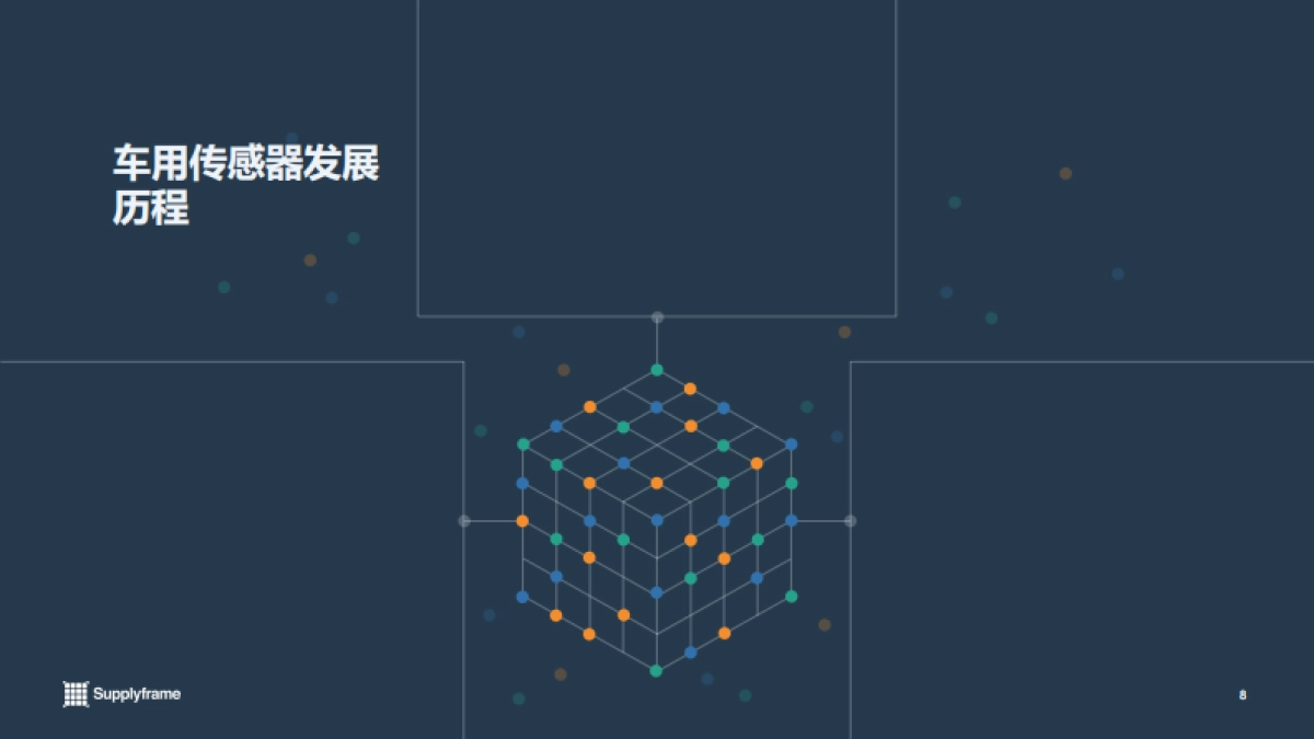 2025年车规传感器产业分析报告-与非网.pdf_第8页