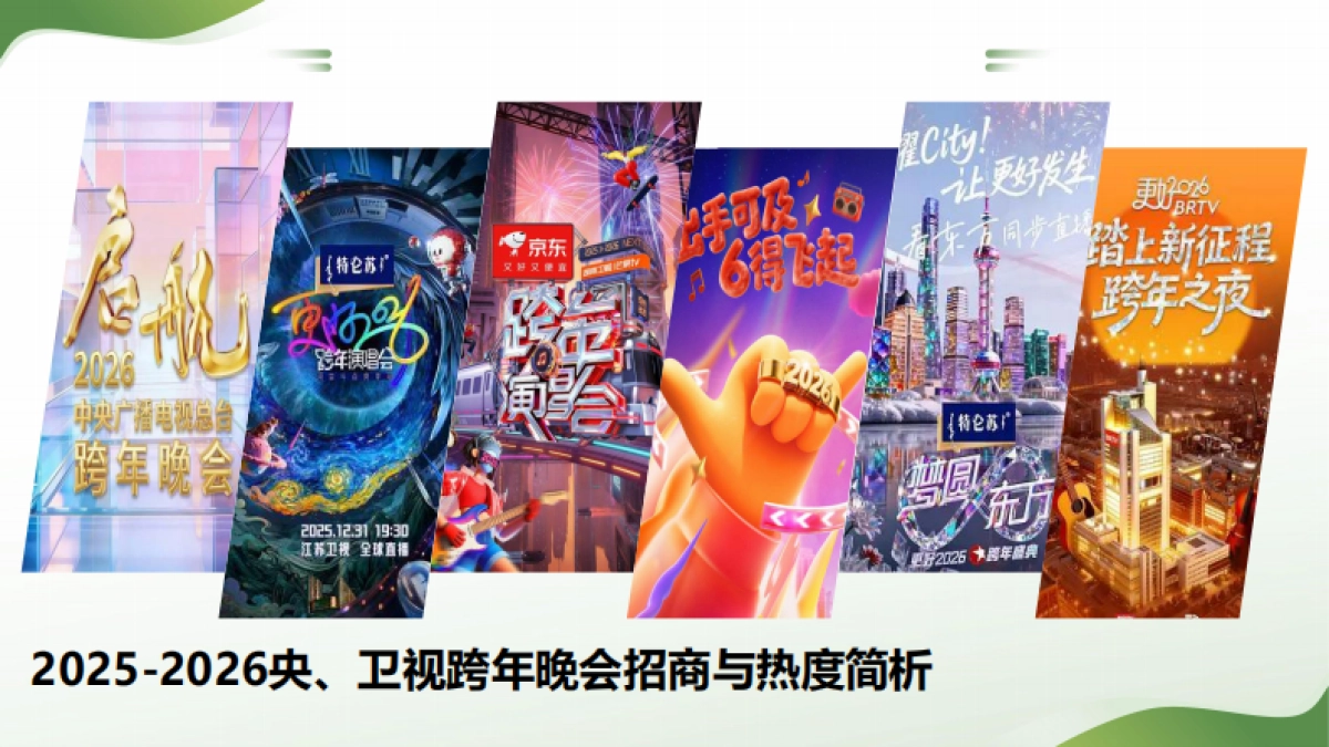 2025-2026央、卫视跨年晚会招商与热度简析.pdf_第1页