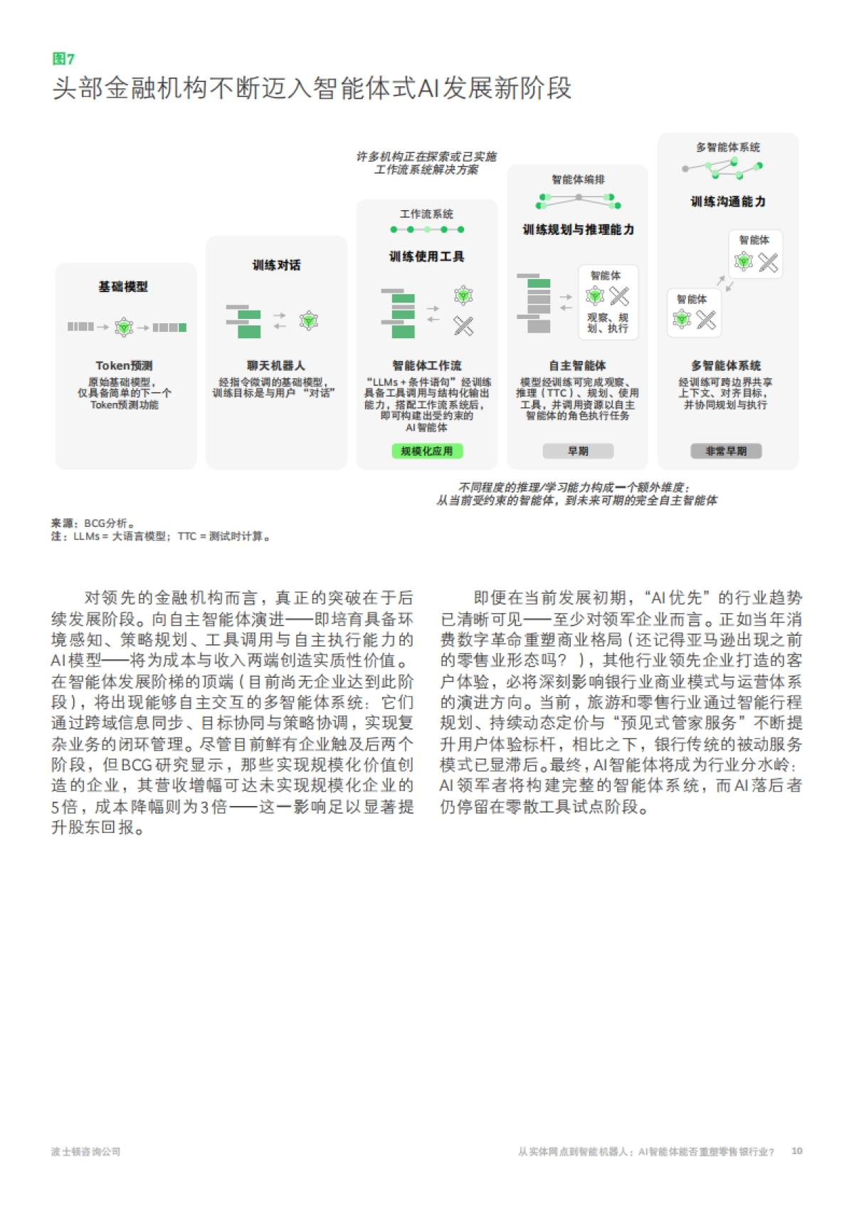 2025年从实体网点到智能机器人报告-AI智能体能否重塑零售银行业？-BCG波士顿咨询.pdf_第10页