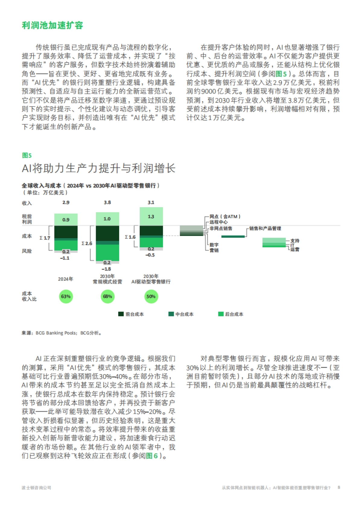 2025年从实体网点到智能机器人报告-AI智能体能否重塑零售银行业？-BCG波士顿咨询.pdf_第8页