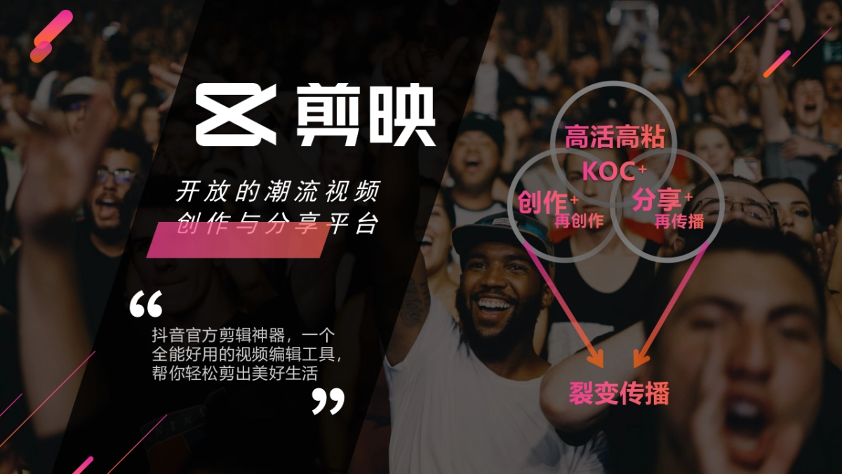 2026剪映模板大赛招商手册.pptx_第4页