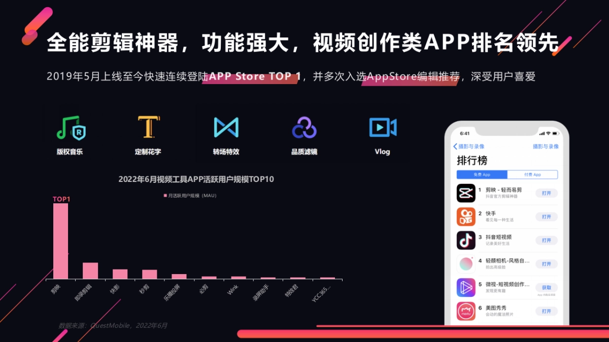 2026剪映模板大赛招商手册.pptx_第5页