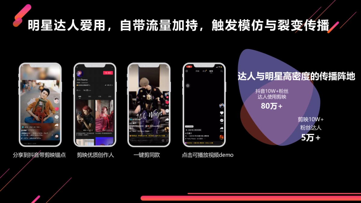 2026剪映模板大赛招商手册.pptx_第8页