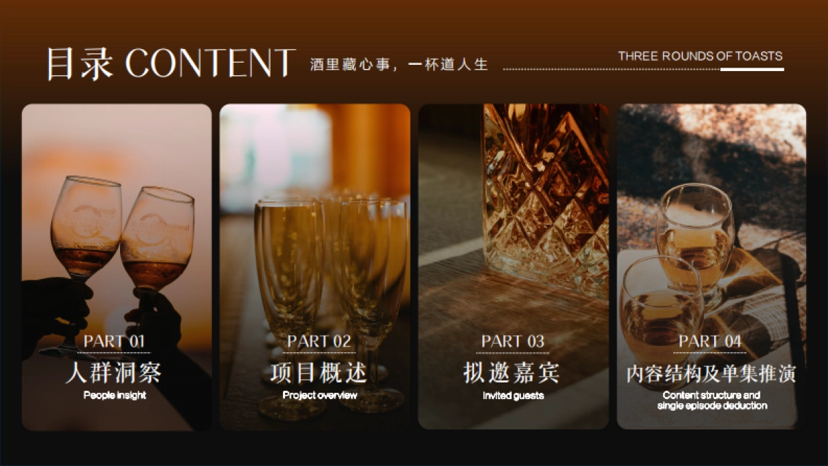 行业IP-「酒过三巡」招商方案.pdf_第2页