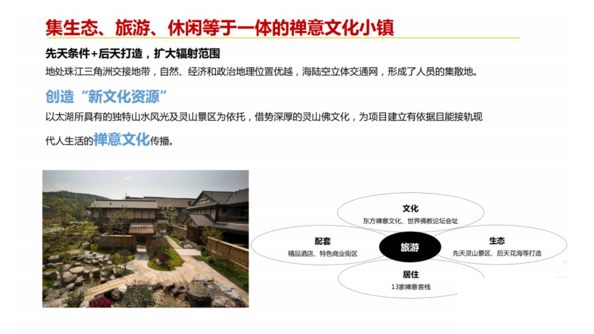 水镇项目包装及内容升级策划方案.pptx_第10页