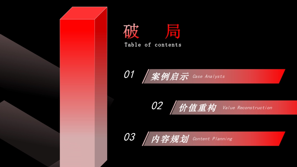 水镇项目包装及内容升级策划方案.pptx_第6页