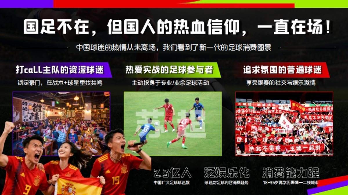 【网易体育】2026美加墨世界杯营销通案.pdf_第4页