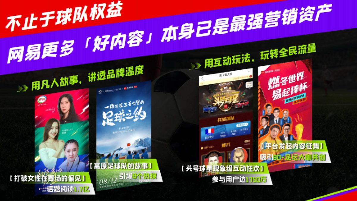 【网易体育】2026美加墨世界杯营销通案.pdf_第9页