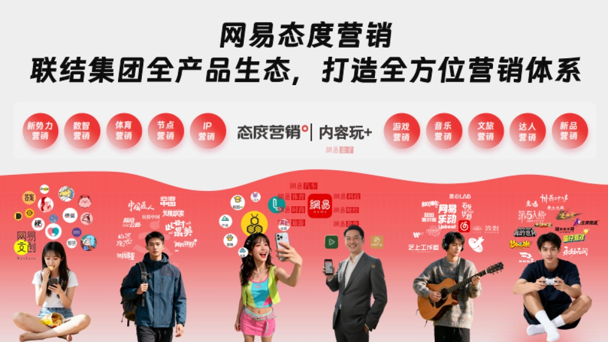 2026网易传媒营销手册.pdf_第2页