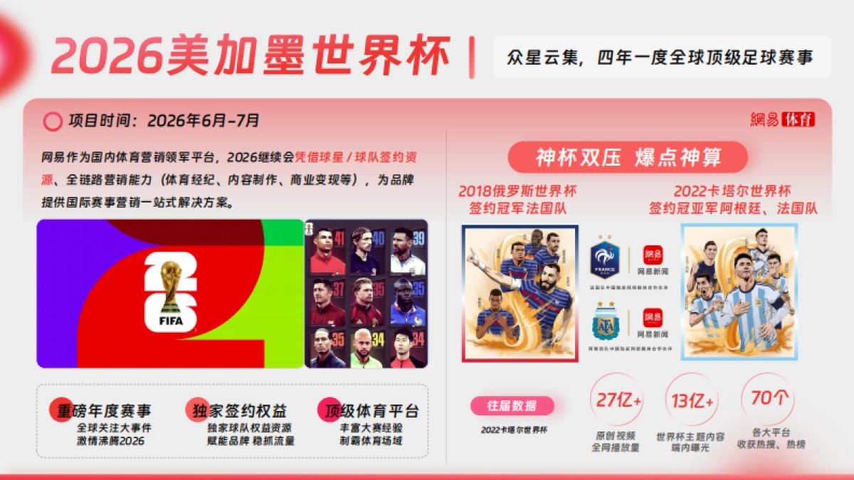 2026网易传媒营销手册.pdf_第8页