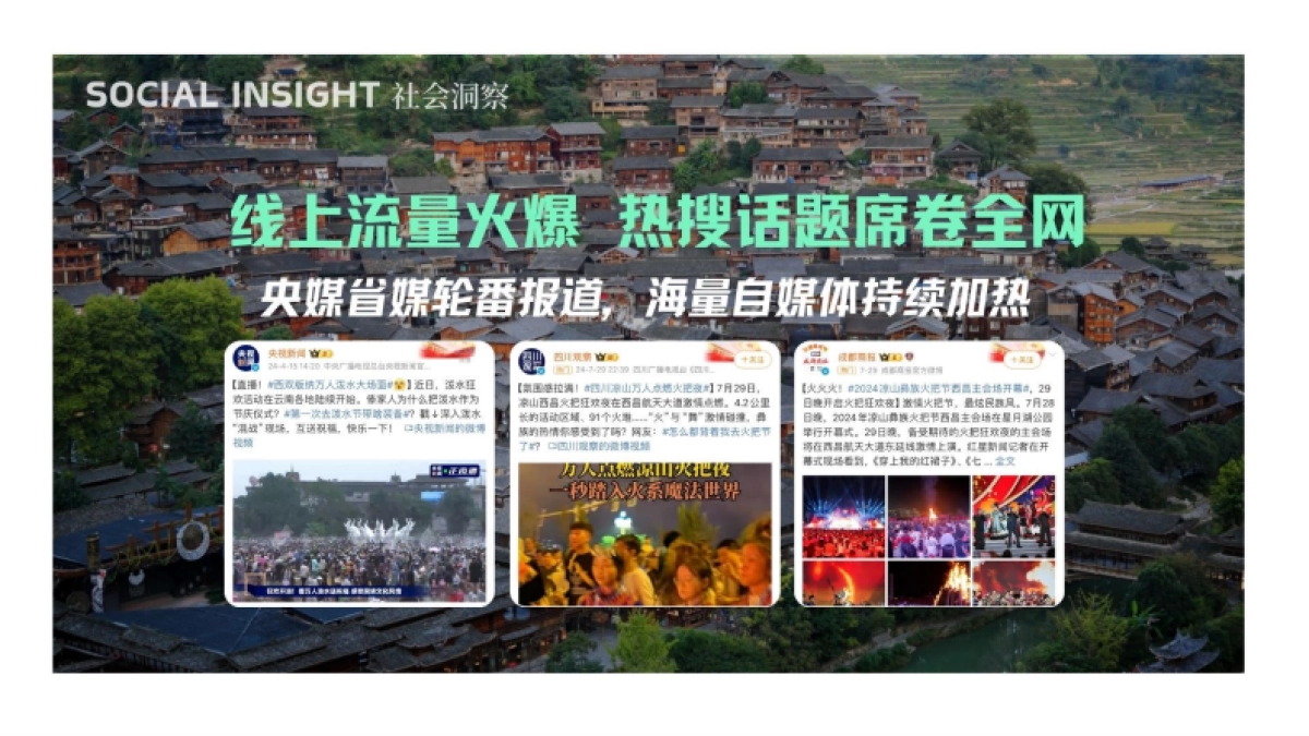 快手《民族节庆唱起来》招商项目方案.pdf_第3页