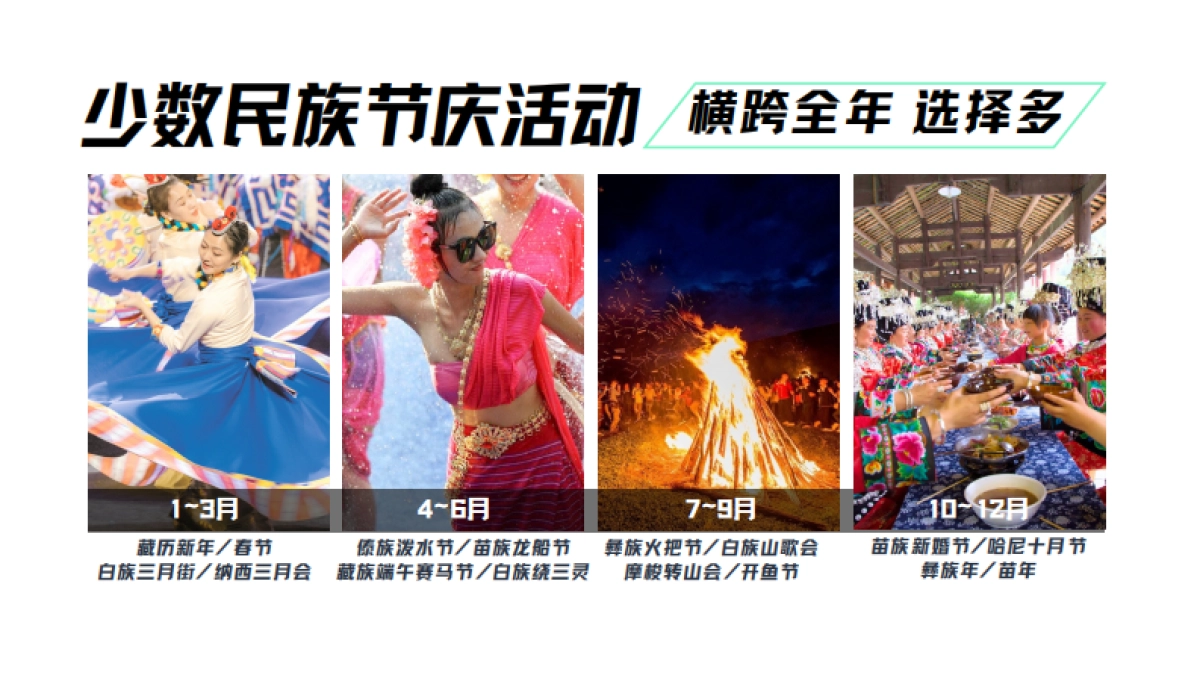 快手《民族节庆唱起来》招商项目方案.pdf_第4页