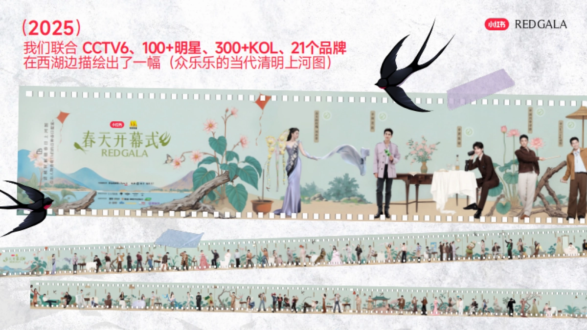 小红书S＋＋大事件REDGALA2026招商方案.pdf_第2页