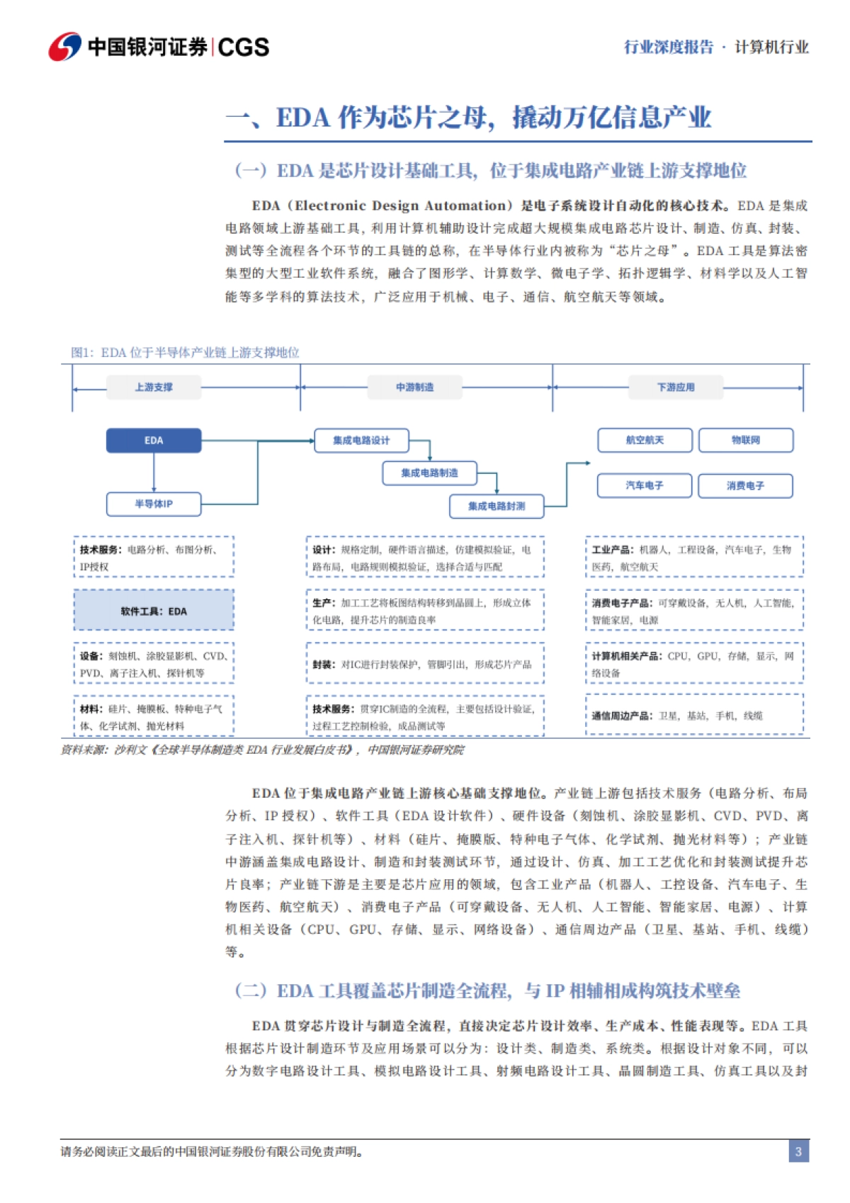 2025计算机行业行业深度报告:国产EDA机遇与挑战并存-国产EDA并购潮涌,AI+先进制程驱动“芯片之母”崛起-中国银河.pdf_第4页
