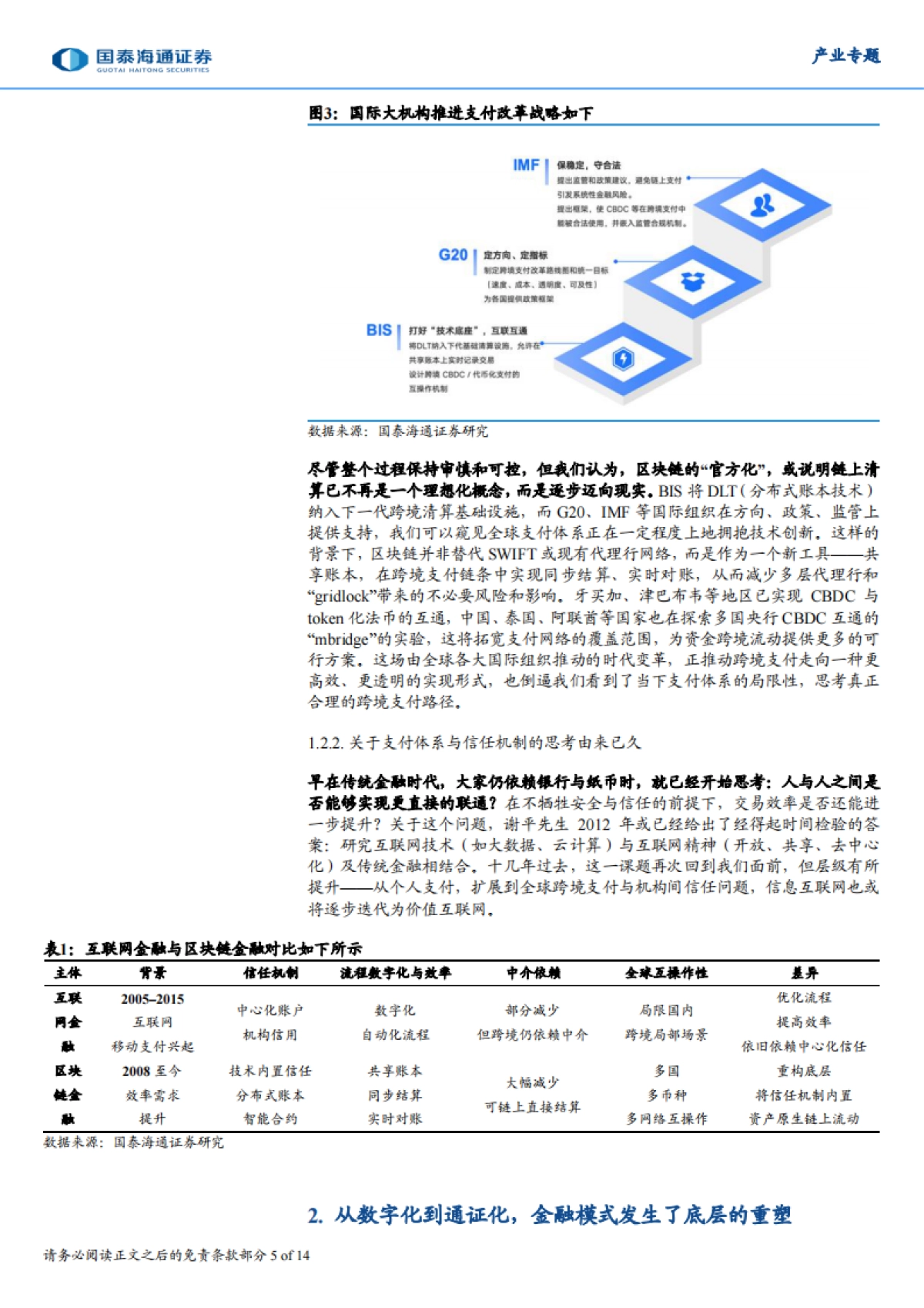 2025区块链革新全球跨链支付底层框架-国泰海通.pdf_第5页