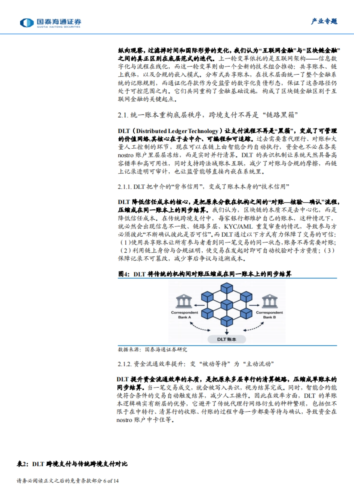 2025区块链革新全球跨链支付底层框架-国泰海通.pdf_第6页