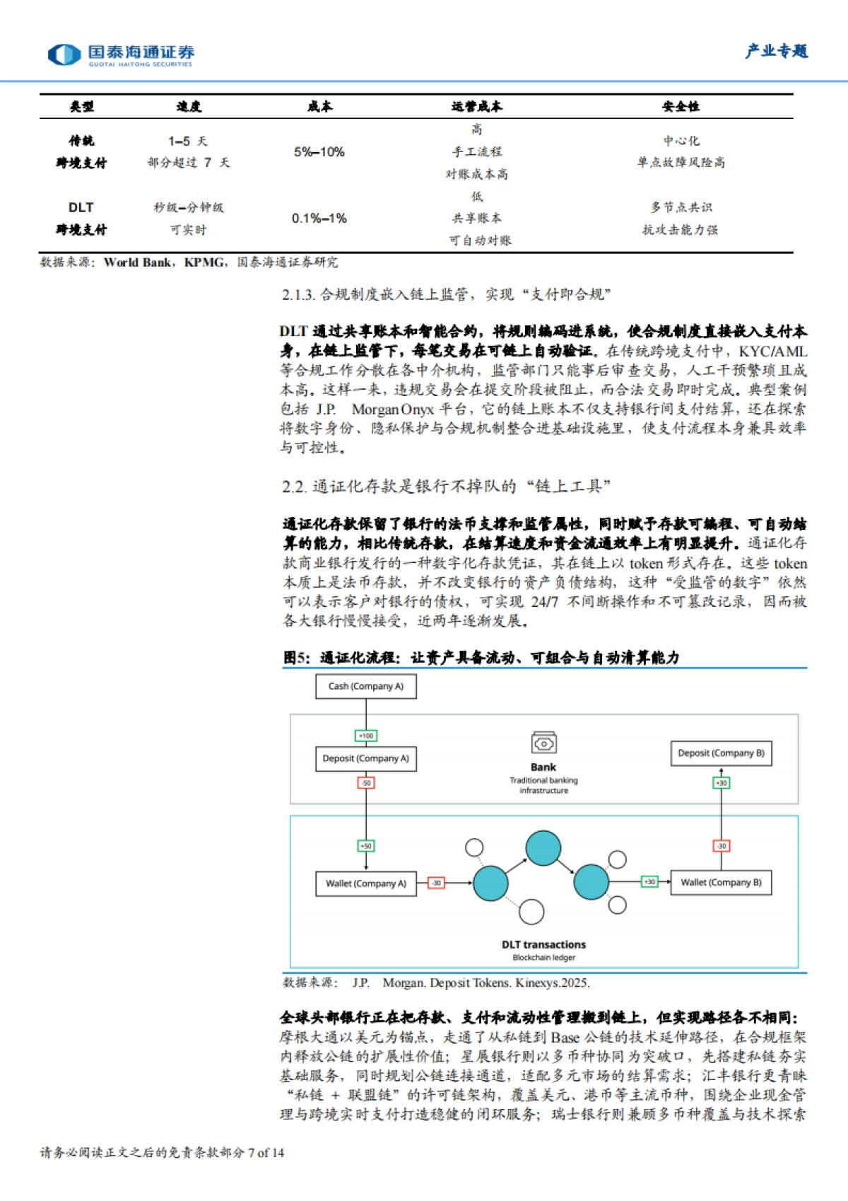 2025区块链革新全球跨链支付底层框架-国泰海通.pdf_第7页