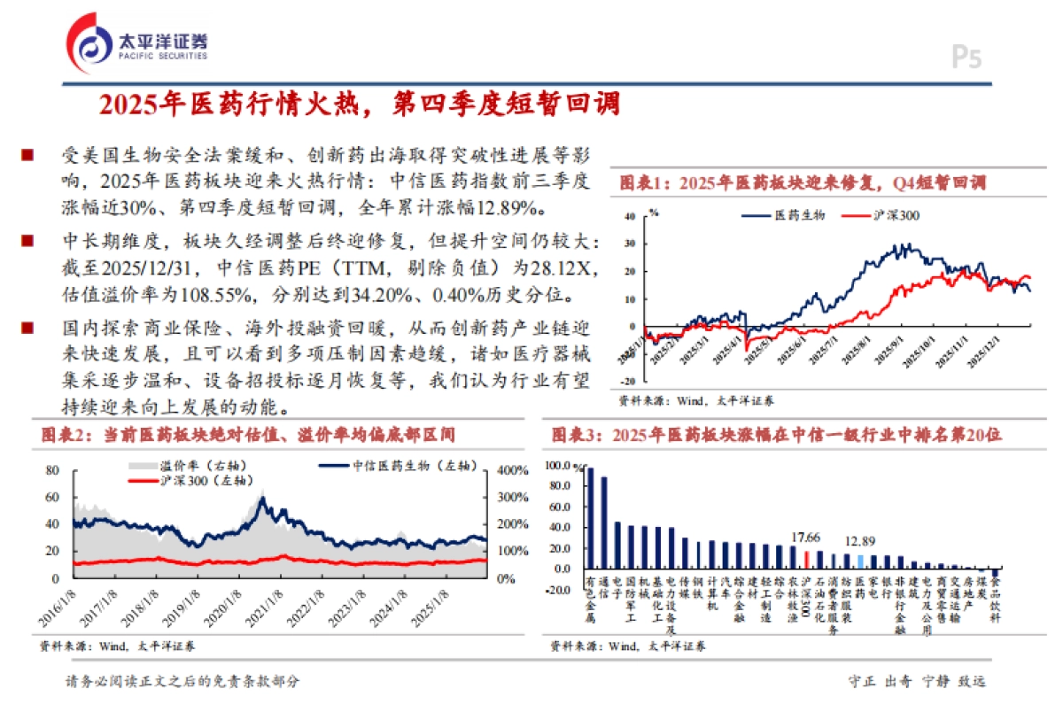 2026年度医药行业投资策略-聚焦创新，共赴新程-太平洋证券.pdf_第5页