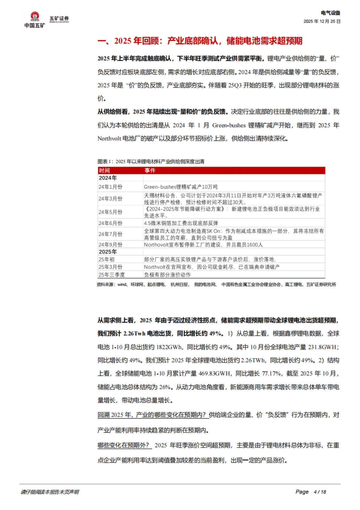 电气设备行业深度：2026年锂电行业四大关注点-五矿证券.pdf_第4页