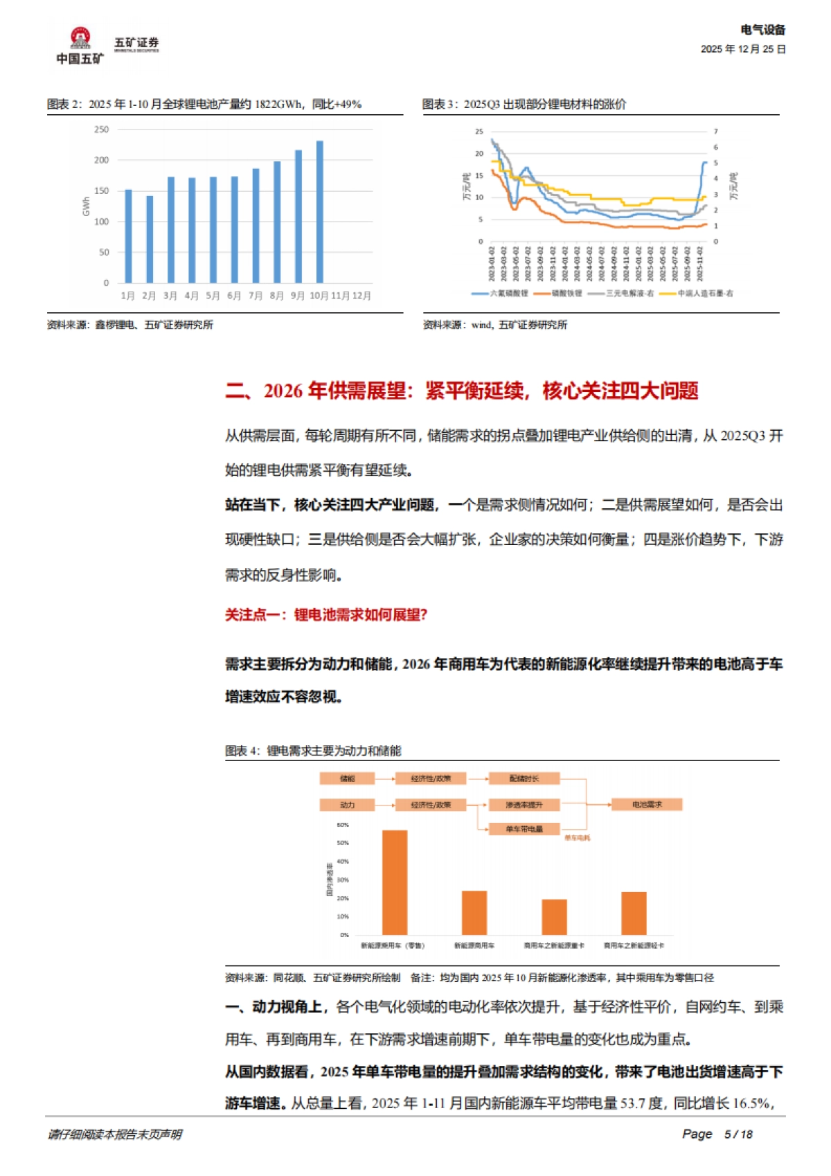 电气设备行业深度：2026年锂电行业四大关注点-五矿证券.pdf_第5页