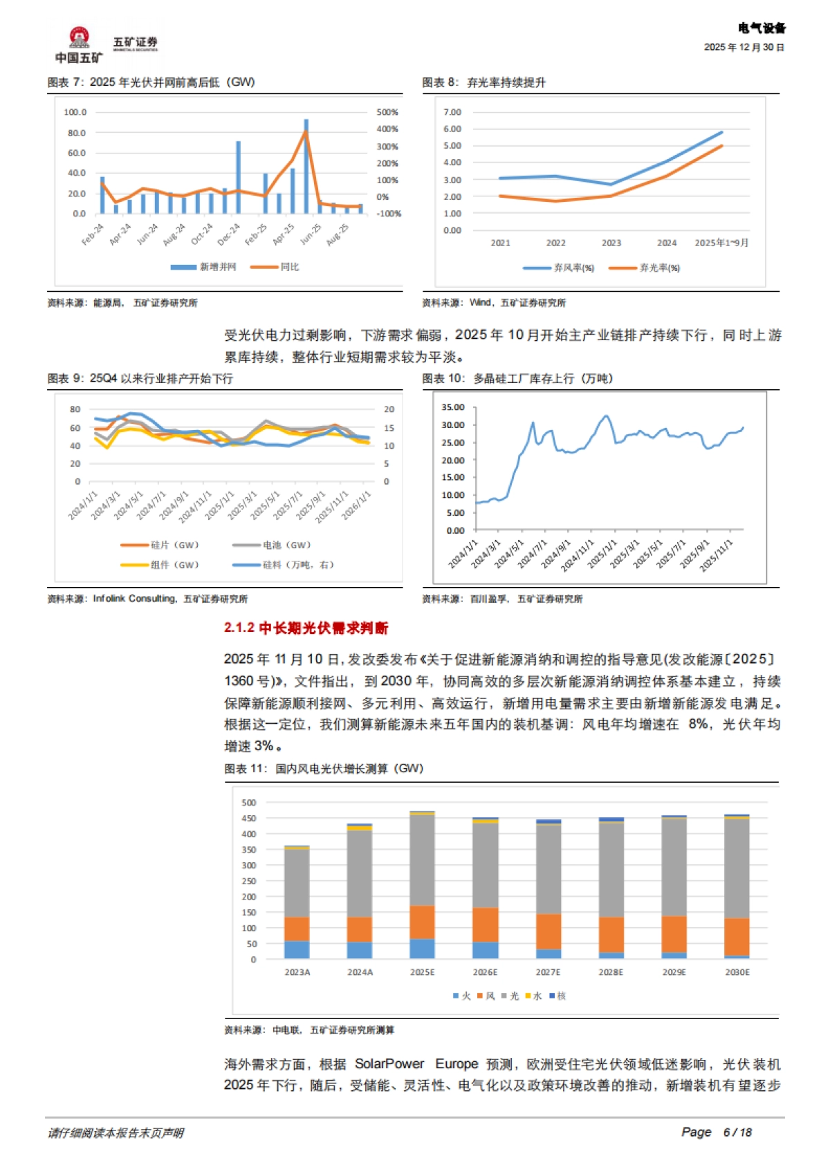 电气设备行业深度：光伏、风电2026年机会何在？-五矿证券.pdf_第6页