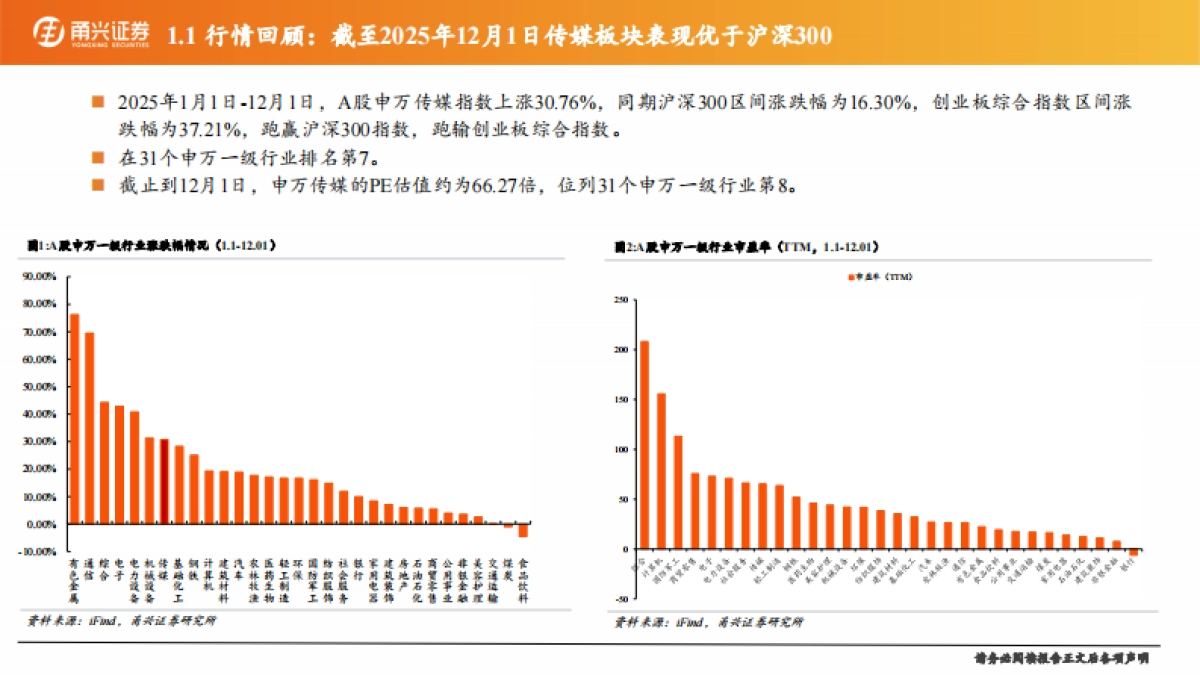 传媒行业2026年年度策略：AI应用规模化落地，传媒多领域受益赋能-甬兴证券.pdf_第4页