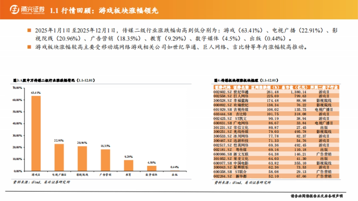 传媒行业2026年年度策略：AI应用规模化落地，传媒多领域受益赋能-甬兴证券.pdf_第5页