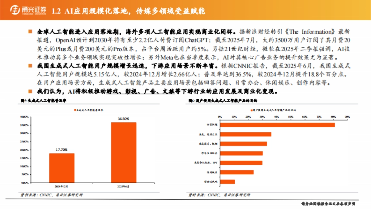 传媒行业2026年年度策略：AI应用规模化落地，传媒多领域受益赋能-甬兴证券.pdf_第6页