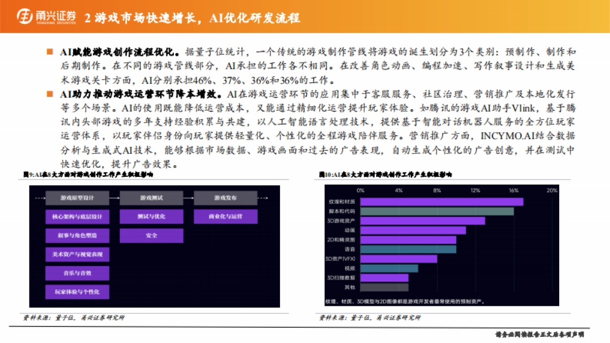 传媒行业2026年年度策略：AI应用规模化落地，传媒多领域受益赋能-甬兴证券.pdf_第8页